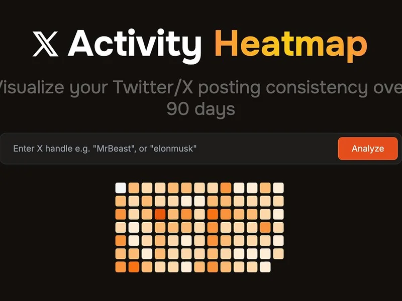 X Activity Heatmap